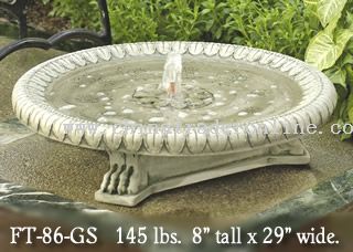 Longwood Garden Claw-Footed Basin Fountain